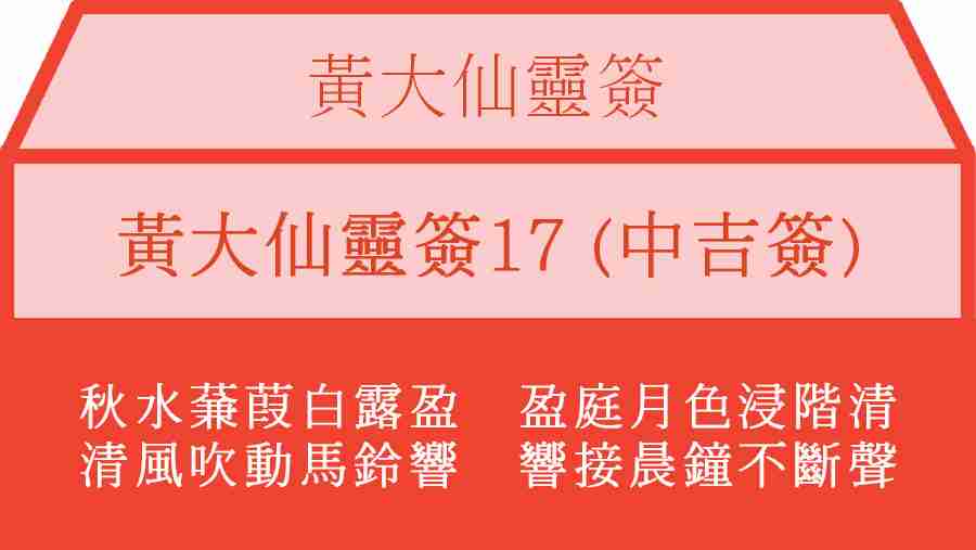 黃大仙靈簽17