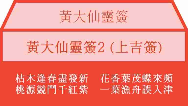 黃大仙靈簽2
