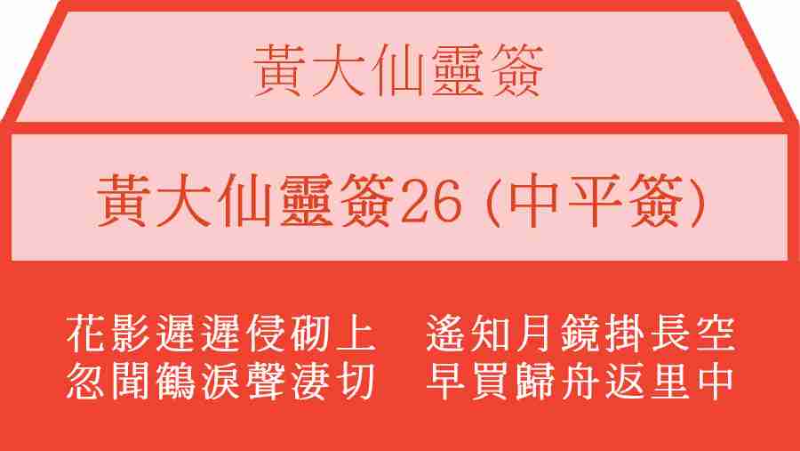 黃大仙靈簽26