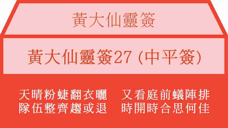 黃大仙靈簽27