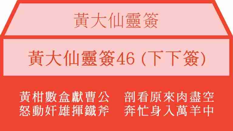 黃大仙靈簽46