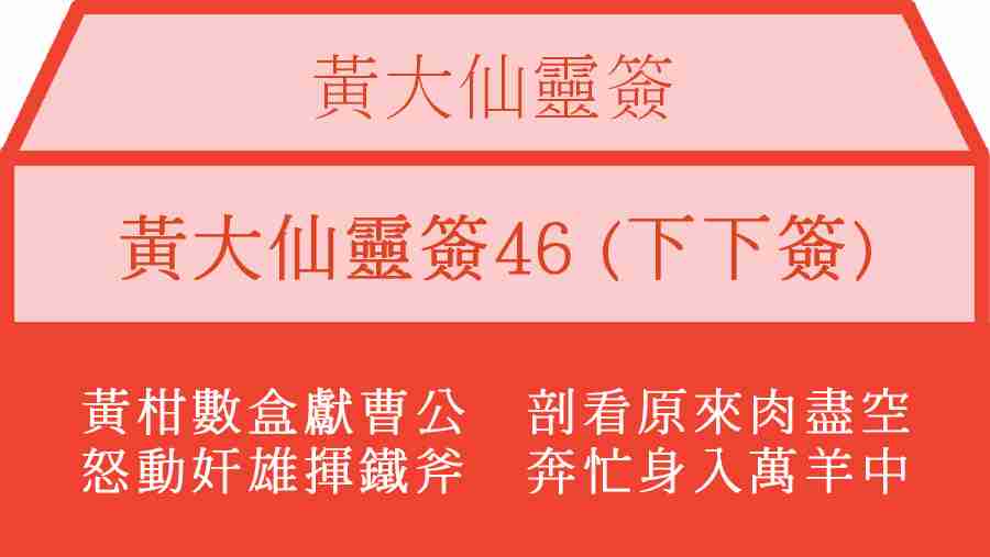 黃大仙靈簽46