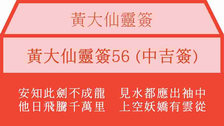 黃大仙靈簽56