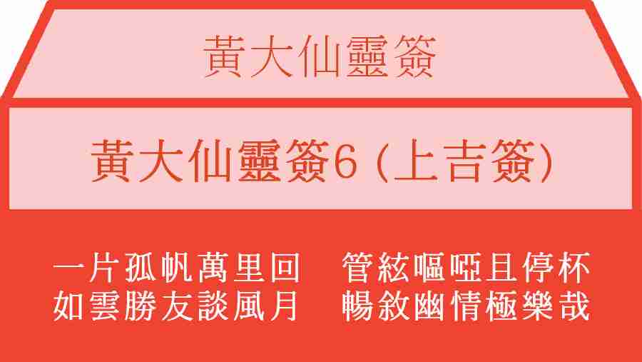 黃大仙靈簽6