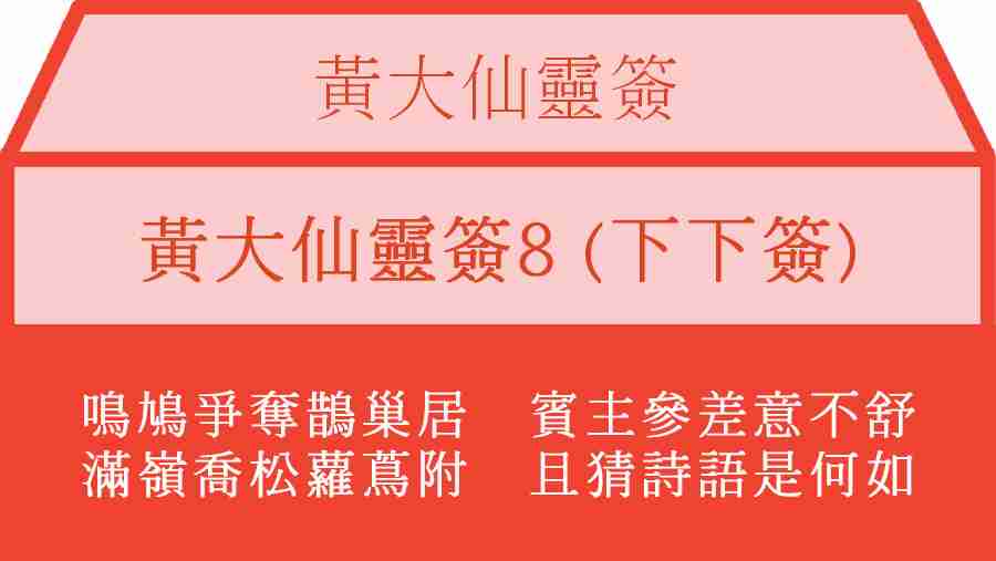黃大仙靈簽8