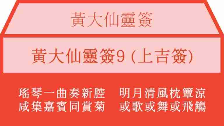 黃大仙靈簽9