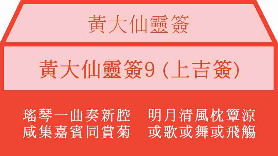 黃大仙靈簽9
