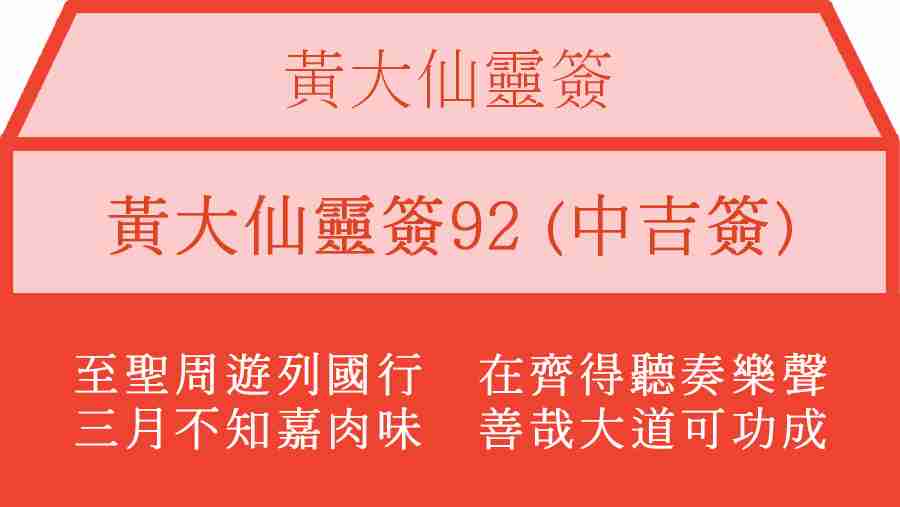 黃大仙靈簽92