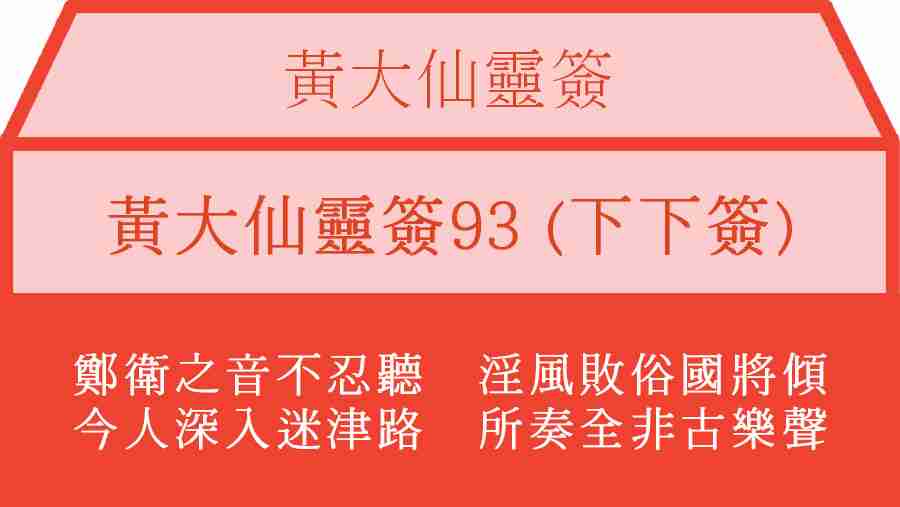 黃大仙靈簽93