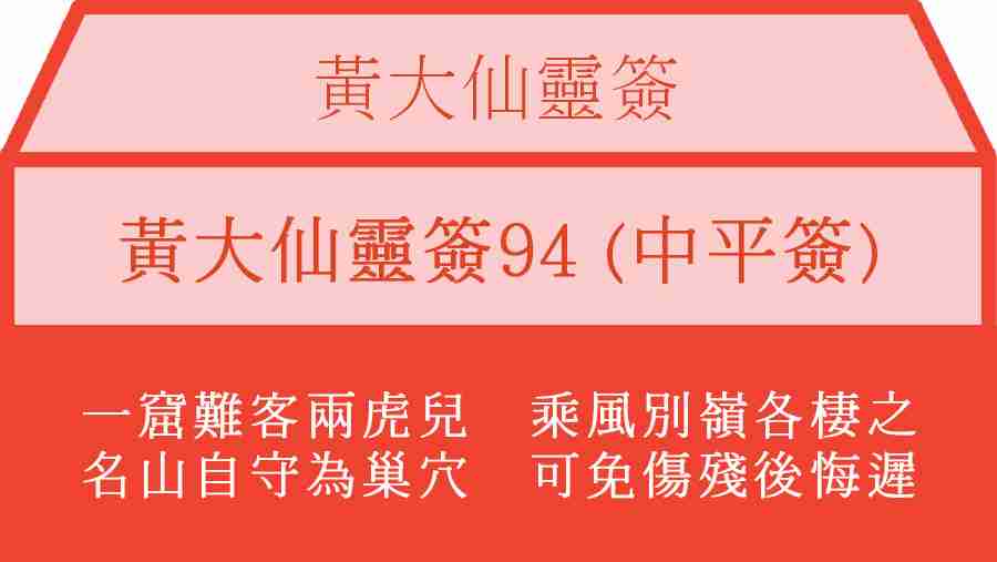 黃大仙靈簽94