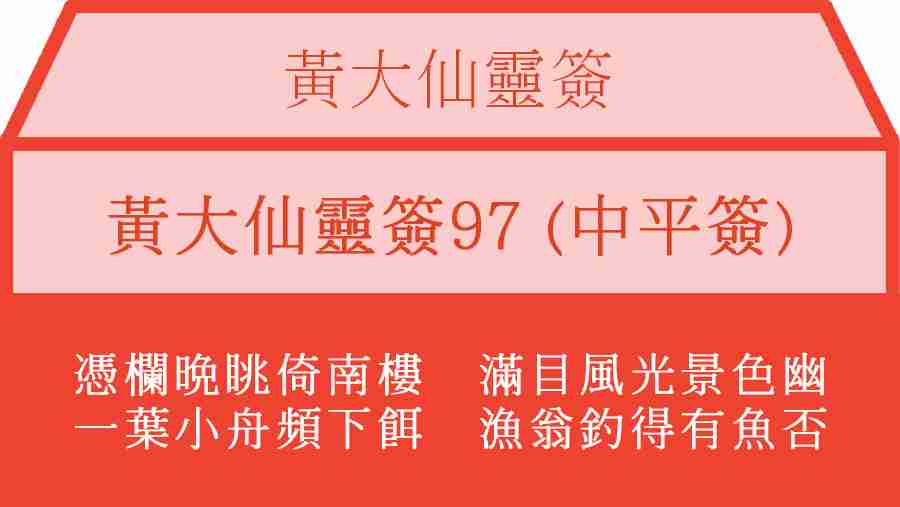 黃大仙靈簽97