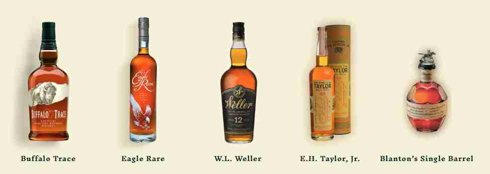 布法羅蹤跡 Buffalo Trace