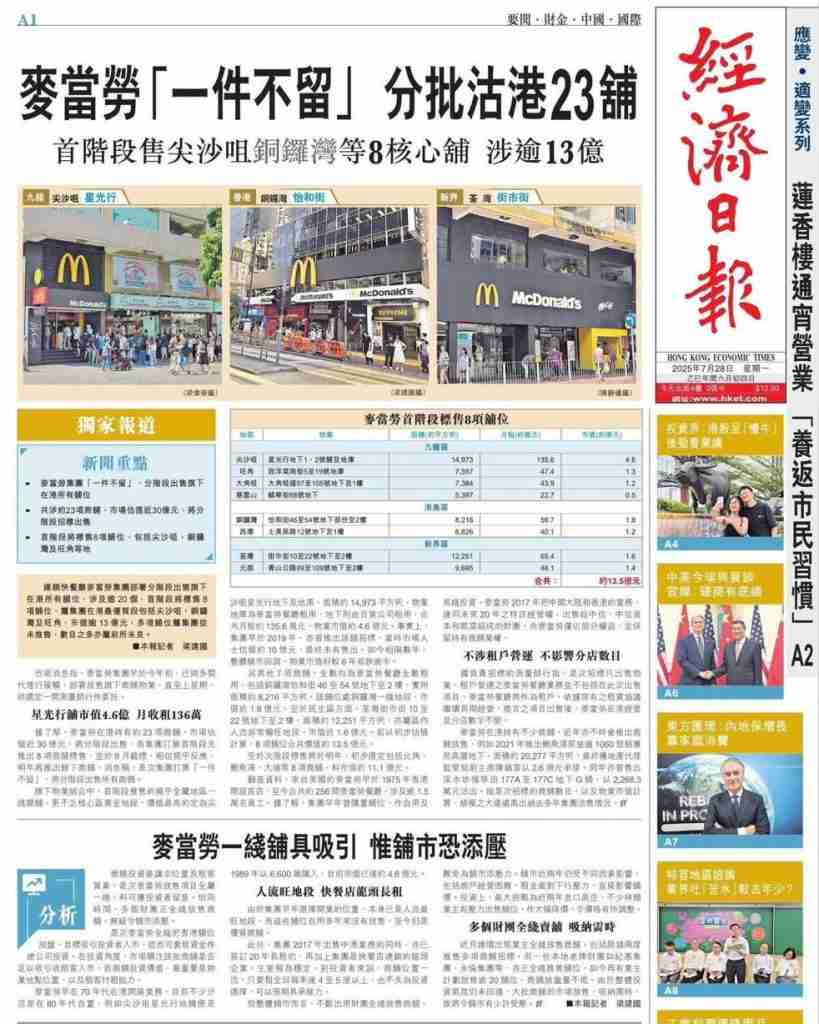 麥當勞賣舖