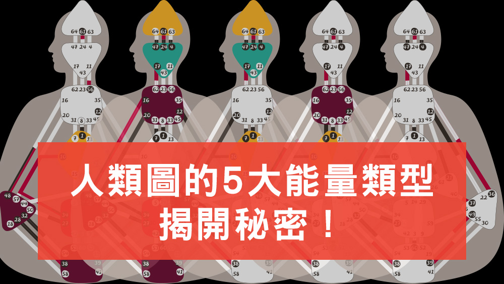 人類圖的5大能量類型