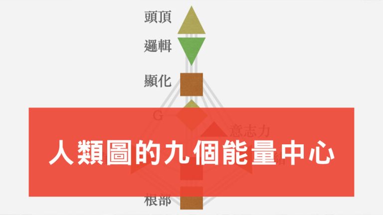 九個能量中心