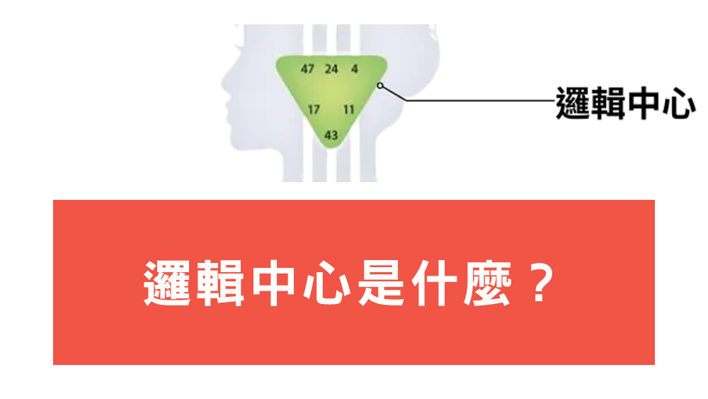 邏輯中心