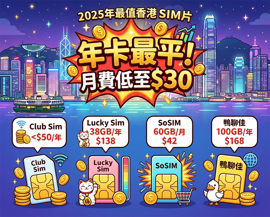 儲值卡最平