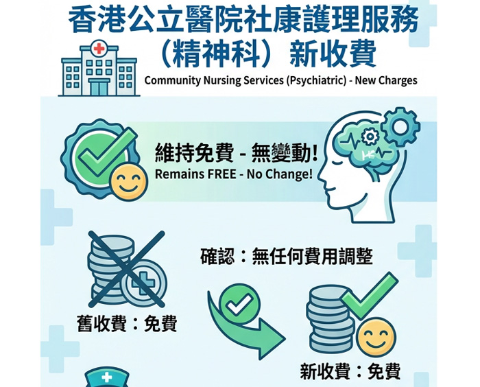 精神科新收費