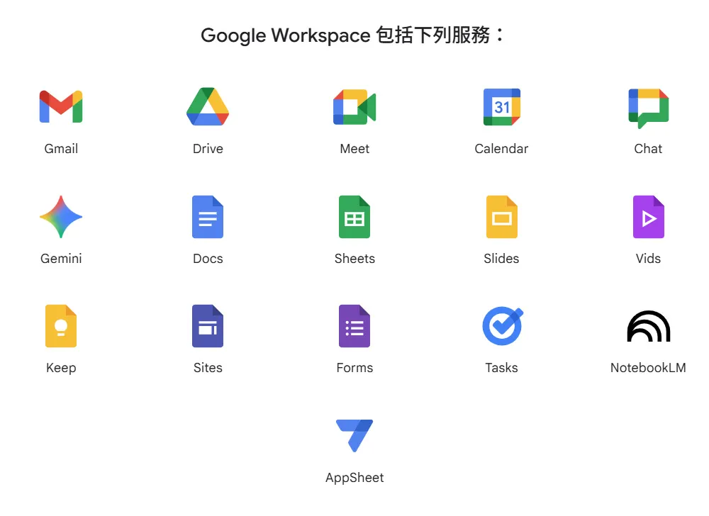 Google Workspace 是什麼