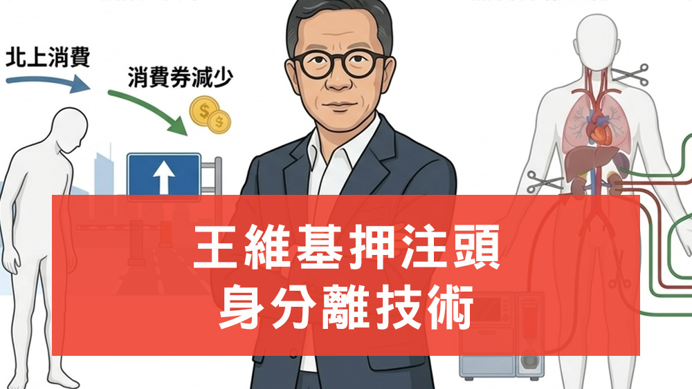 王維基頭身分離